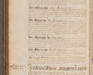 Zdjęcie nr 235 dla obiektu archiwalnego: In Nomine Domini Amen. ACTA VISITATIONIS. Externa sub Anno 1670 in Mense Julio incepta et in Augusto ac aliis Sequentibus eiusdem Anni mensibus per olim Illustrissimum ac Reverendissimum Dominum Andream Trzebicki Episcopum Cracoviensem in Cathedrali Ecclesia peractae, et successive per omnia et singula eiusdem Ecclesiae Sacella seu Capellas continuata atque ad hoc secundum volumen redacta et partim ob pestem Cracoviensem quadriennio grassantem partim ob alia legalia impedimenta quominus eadem Visitatio executa fuerit retardatae Demum morte praefati Illustrissimi et Reverendissimi Andreae Episcopi in Anno 1679 interveniente eadem Acta uti tam posthuma sub felici regimine Illustrissimi et Reverendissimi Domini Joannis Małachowski immediate in eundem Episcopatum succedentes ad effectum et finem executoris Authe. ordinaria in Anno 1682 sunt et fuerunt publicata, atque ideo illis omnibus et singulis quibus interest intimata.  VISITATIO Altarium Ecclesiae Cathedralis Cracoviensis infraspecificatorum circa translationem suorum ministeriorum et unionem Altaribus marmoreis ad quatuor columnas Ecclesiae sitis Anno Domini 1760 Die 17 Mensis Martij peracta. Perillustris Reverendissimus Dominus Hyacinthus Łopacki Canonicus Cathedralis et Archipresbyter Infulatus Cracoviensis Decanus Sandomiriensis a Celsissimo Illustrissimo Reverendissimo Domino Cajetano Ignatio Sołtyk Dei et Apostolicae Sedis Gratia Episcopo Cracoviensi Duce Severiae ad infrascripta delegatus per instrumentum tenoris sequentis ...