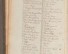 Zdjęcie nr 101 dla obiektu archiwalnego: In Nomine Domini Amen. ACTA VISITATIONIS. Externa sub Anno 1670 in Mense Julio incepta et in Augusto ac aliis Sequentibus eiusdem Anni mensibus per olim Illustrissimum ac Reverendissimum Dominum Andream Trzebicki Episcopum Cracoviensem in Cathedrali Ecclesia peractae, et successive per omnia et singula eiusdem Ecclesiae Sacella seu Capellas continuata atque ad hoc secundum volumen redacta et partim ob pestem Cracoviensem quadriennio grassantem partim ob alia legalia impedimenta quominus eadem Visitatio executa fuerit retardatae Demum morte praefati Illustrissimi et Reverendissimi Andreae Episcopi in Anno 1679 interveniente eadem Acta uti tam posthuma sub felici regimine Illustrissimi et Reverendissimi Domini Joannis Małachowski immediate in eundem Episcopatum succedentes ad effectum et finem executoris Authe. ordinaria in Anno 1682 sunt et fuerunt publicata, atque ideo illis omnibus et singulis quibus interest intimata.  VISITATIO Altarium Ecclesiae Cathedralis Cracoviensis infraspecificatorum circa translationem suorum ministeriorum et unionem Altaribus marmoreis ad quatuor columnas Ecclesiae sitis Anno Domini 1760 Die 17 Mensis Martij peracta. Perillustris Reverendissimus Dominus Hyacinthus Łopacki Canonicus Cathedralis et Archipresbyter Infulatus Cracoviensis Decanus Sandomiriensis a Celsissimo Illustrissimo Reverendissimo Domino Cajetano Ignatio Sołtyk Dei et Apostolicae Sedis Gratia Episcopo Cracoviensi Duce Severiae ad infrascripta delegatus per instrumentum tenoris sequentis ...