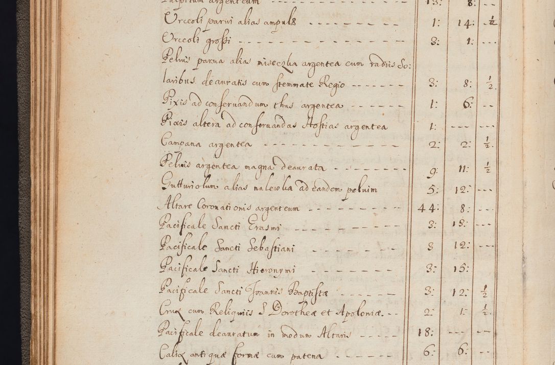 Zdjęcie nr 57 dla obiektu archiwalnego: In Nomine Domini Amen. ACTA VISITATIONIS. Externa sub Anno 1670 in Mense Julio incepta et in Augusto ac aliis Sequentibus eiusdem Anni mensibus per olim Illustrissimum ac Reverendissimum Dominum Andream Trzebicki Episcopum Cracoviensem in Cathedrali Ecclesia peractae, et successive per omnia et singula eiusdem Ecclesiae Sacella seu Capellas continuata atque ad hoc secundum volumen redacta et partim ob pestem Cracoviensem quadriennio grassantem partim ob alia legalia impedimenta quominus eadem Visitatio executa fuerit retardatae Demum morte praefati Illustrissimi et Reverendissimi Andreae Episcopi in Anno 1679 interveniente eadem Acta uti tam posthuma sub felici regimine Illustrissimi et Reverendissimi Domini Joannis Małachowski immediate in eundem Episcopatum succedentes ad effectum et finem executoris Authe. ordinaria in Anno 1682 sunt et fuerunt publicata, atque ideo illis omnibus et singulis quibus interest intimata.  VISITATIO Altarium Ecclesiae Cathedralis Cracoviensis infraspecificatorum circa translationem suorum ministeriorum et unionem Altaribus marmoreis ad quatuor columnas Ecclesiae sitis Anno Domini 1760 Die 17 Mensis Martij peracta. Perillustris Reverendissimus Dominus Hyacinthus Łopacki Canonicus Cathedralis et Archipresbyter Infulatus Cracoviensis Decanus Sandomiriensis a Celsissimo Illustrissimo Reverendissimo Domino Cajetano Ignatio Sołtyk Dei et Apostolicae Sedis Gratia Episcopo Cracoviensi Duce Severiae ad infrascripta delegatus per instrumentum tenoris sequentis ...