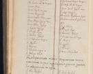 Zdjęcie nr 37 dla obiektu archiwalnego: In Nomine Domini Amen. ACTA VISITATIONIS. Externa sub Anno 1670 in Mense Julio incepta et in Augusto ac aliis Sequentibus eiusdem Anni mensibus per olim Illustrissimum ac Reverendissimum Dominum Andream Trzebicki Episcopum Cracoviensem in Cathedrali Ecclesia peractae, et successive per omnia et singula eiusdem Ecclesiae Sacella seu Capellas continuata atque ad hoc secundum volumen redacta et partim ob pestem Cracoviensem quadriennio grassantem partim ob alia legalia impedimenta quominus eadem Visitatio executa fuerit retardatae Demum morte praefati Illustrissimi et Reverendissimi Andreae Episcopi in Anno 1679 interveniente eadem Acta uti tam posthuma sub felici regimine Illustrissimi et Reverendissimi Domini Joannis Małachowski immediate in eundem Episcopatum succedentes ad effectum et finem executoris Authe. ordinaria in Anno 1682 sunt et fuerunt publicata, atque ideo illis omnibus et singulis quibus interest intimata.  VISITATIO Altarium Ecclesiae Cathedralis Cracoviensis infraspecificatorum circa translationem suorum ministeriorum et unionem Altaribus marmoreis ad quatuor columnas Ecclesiae sitis Anno Domini 1760 Die 17 Mensis Martij peracta. Perillustris Reverendissimus Dominus Hyacinthus Łopacki Canonicus Cathedralis et Archipresbyter Infulatus Cracoviensis Decanus Sandomiriensis a Celsissimo Illustrissimo Reverendissimo Domino Cajetano Ignatio Sołtyk Dei et Apostolicae Sedis Gratia Episcopo Cracoviensi Duce Severiae ad infrascripta delegatus per instrumentum tenoris sequentis ...