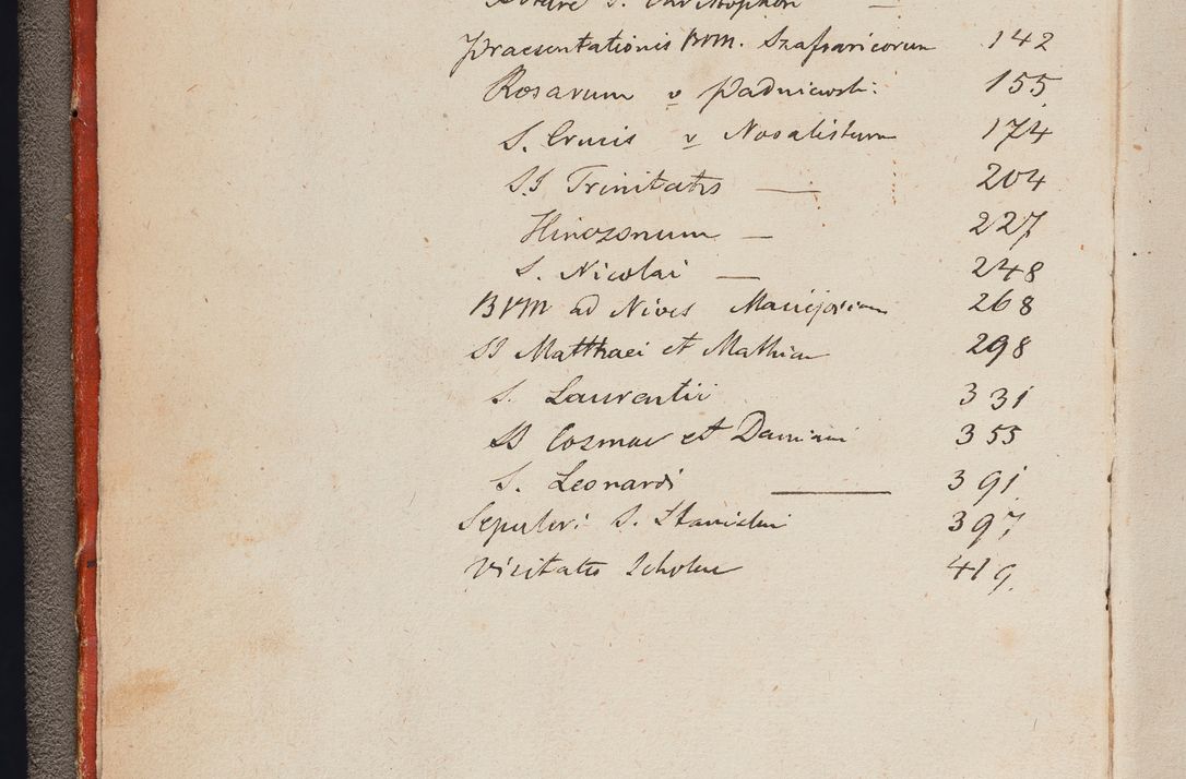 Zdjęcie nr 12 dla obiektu archiwalnego: In Nomine Domini Amen. ACTA VISITATIONIS. Externa sub Anno 1670 in Mense Julio incepta et in Augusto ac aliis Sequentibus eiusdem Anni mensibus per olim Illustrissimum ac Reverendissimum Dominum Andream Trzebicki Episcopum Cracoviensem in Cathedrali Ecclesia peractae, et successive per omnia et singula eiusdem Ecclesiae Sacella seu Capellas continuata atque ad hoc secundum volumen redacta et partim ob pestem Cracoviensem quadriennio grassantem partim ob alia legalia impedimenta quominus eadem Visitatio executa fuerit retardatae Demum morte praefati Illustrissimi et Reverendissimi Andreae Episcopi in Anno 1679 interveniente eadem Acta uti tam posthuma sub felici regimine Illustrissimi et Reverendissimi Domini Joannis Małachowski immediate in eundem Episcopatum succedentes ad effectum et finem executoris Authe. ordinaria in Anno 1682 sunt et fuerunt publicata, atque ideo illis omnibus et singulis quibus interest intimata.  VISITATIO Altarium Ecclesiae Cathedralis Cracoviensis infraspecificatorum circa translationem suorum ministeriorum et unionem Altaribus marmoreis ad quatuor columnas Ecclesiae sitis Anno Domini 1760 Die 17 Mensis Martij peracta. Perillustris Reverendissimus Dominus Hyacinthus Łopacki Canonicus Cathedralis et Archipresbyter Infulatus Cracoviensis Decanus Sandomiriensis a Celsissimo Illustrissimo Reverendissimo Domino Cajetano Ignatio Sołtyk Dei et Apostolicae Sedis Gratia Episcopo Cracoviensi Duce Severiae ad infrascripta delegatus per instrumentum tenoris sequentis ...