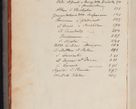 Zdjęcie nr 12 dla obiektu archiwalnego: In Nomine Domini Amen. ACTA VISITATIONIS. Externa sub Anno 1670 in Mense Julio incepta et in Augusto ac aliis Sequentibus eiusdem Anni mensibus per olim Illustrissimum ac Reverendissimum Dominum Andream Trzebicki Episcopum Cracoviensem in Cathedrali Ecclesia peractae, et successive per omnia et singula eiusdem Ecclesiae Sacella seu Capellas continuata atque ad hoc secundum volumen redacta et partim ob pestem Cracoviensem quadriennio grassantem partim ob alia legalia impedimenta quominus eadem Visitatio executa fuerit retardatae Demum morte praefati Illustrissimi et Reverendissimi Andreae Episcopi in Anno 1679 interveniente eadem Acta uti tam posthuma sub felici regimine Illustrissimi et Reverendissimi Domini Joannis Małachowski immediate in eundem Episcopatum succedentes ad effectum et finem executoris Authe. ordinaria in Anno 1682 sunt et fuerunt publicata, atque ideo illis omnibus et singulis quibus interest intimata.  VISITATIO Altarium Ecclesiae Cathedralis Cracoviensis infraspecificatorum circa translationem suorum ministeriorum et unionem Altaribus marmoreis ad quatuor columnas Ecclesiae sitis Anno Domini 1760 Die 17 Mensis Martij peracta. Perillustris Reverendissimus Dominus Hyacinthus Łopacki Canonicus Cathedralis et Archipresbyter Infulatus Cracoviensis Decanus Sandomiriensis a Celsissimo Illustrissimo Reverendissimo Domino Cajetano Ignatio Sołtyk Dei et Apostolicae Sedis Gratia Episcopo Cracoviensi Duce Severiae ad infrascripta delegatus per instrumentum tenoris sequentis ...