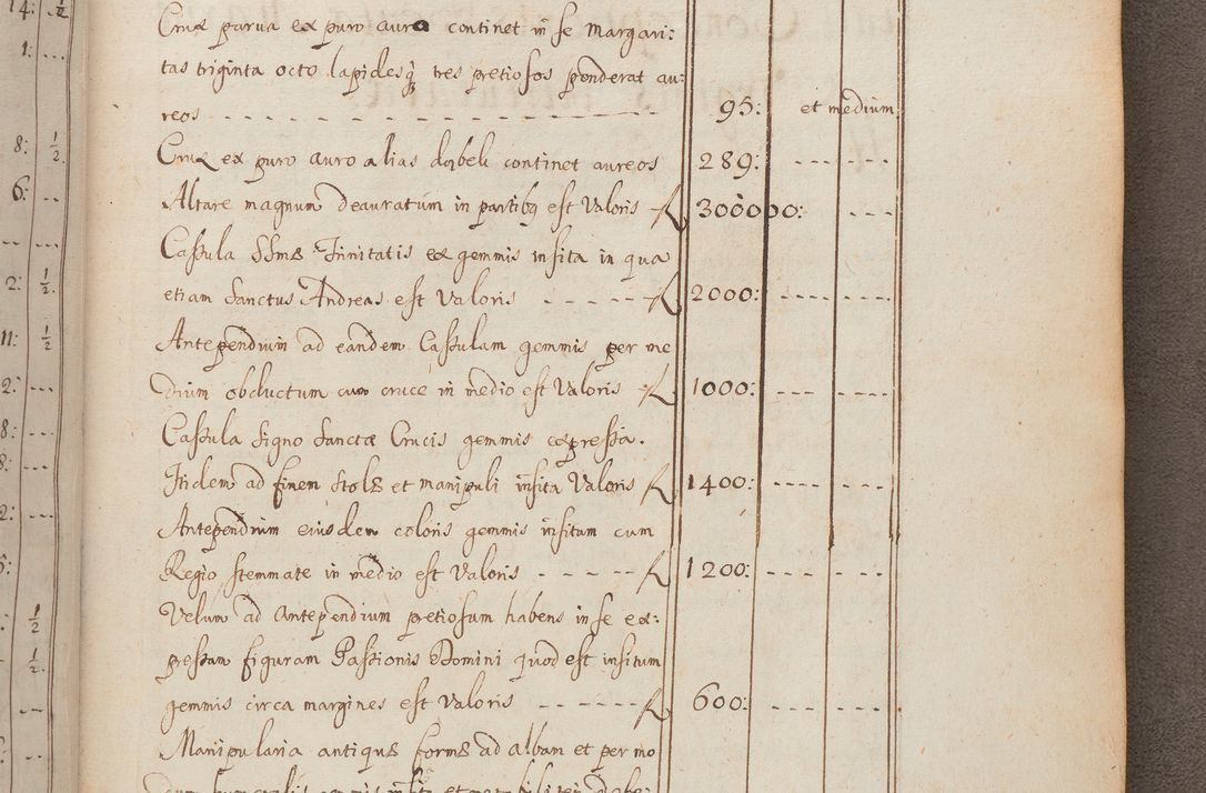 Zdjęcie nr 289 dla obiektu archiwalnego: In Nomine Domini Amen. ACTA VISITATIONIS. Externa sub Anno 1670 in Mense Julio incepta et in Augusto ac aliis Sequentibus eiusdem Anni mensibus per olim Illustrissimum ac Reverendissimum Dominum Andream Trzebicki Episcopum Cracoviensem in Cathedrali Ecclesia peractae, et successive per omnia et singula eiusdem Ecclesiae Sacella seu Capellas continuata atque ad hoc secundum volumen redacta et partim ob pestem Cracoviensem quadriennio grassantem partim ob alia legalia impedimenta quominus eadem Visitatio executa fuerit retardatae Demum morte praefati Illustrissimi et Reverendissimi Andreae Episcopi in Anno 1679 interveniente eadem Acta uti tam posthuma sub felici regimine Illustrissimi et Reverendissimi Domini Joannis Małachowski immediate in eundem Episcopatum succedentes ad effectum et finem executoris Authe. ordinaria in Anno 1682 sunt et fuerunt publicata, atque ideo illis omnibus et singulis quibus interest intimata.  VISITATIO Altarium Ecclesiae Cathedralis Cracoviensis infraspecificatorum circa translationem suorum ministeriorum et unionem Altaribus marmoreis ad quatuor columnas Ecclesiae sitis Anno Domini 1760 Die 17 Mensis Martij peracta. Perillustris Reverendissimus Dominus Hyacinthus Łopacki Canonicus Cathedralis et Archipresbyter Infulatus Cracoviensis Decanus Sandomiriensis a Celsissimo Illustrissimo Reverendissimo Domino Cajetano Ignatio Sołtyk Dei et Apostolicae Sedis Gratia Episcopo Cracoviensi Duce Severiae ad infrascripta delegatus per instrumentum tenoris sequentis ...