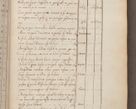 Zdjęcie nr 289 dla obiektu archiwalnego: In Nomine Domini Amen. ACTA VISITATIONIS. Externa sub Anno 1670 in Mense Julio incepta et in Augusto ac aliis Sequentibus eiusdem Anni mensibus per olim Illustrissimum ac Reverendissimum Dominum Andream Trzebicki Episcopum Cracoviensem in Cathedrali Ecclesia peractae, et successive per omnia et singula eiusdem Ecclesiae Sacella seu Capellas continuata atque ad hoc secundum volumen redacta et partim ob pestem Cracoviensem quadriennio grassantem partim ob alia legalia impedimenta quominus eadem Visitatio executa fuerit retardatae Demum morte praefati Illustrissimi et Reverendissimi Andreae Episcopi in Anno 1679 interveniente eadem Acta uti tam posthuma sub felici regimine Illustrissimi et Reverendissimi Domini Joannis Małachowski immediate in eundem Episcopatum succedentes ad effectum et finem executoris Authe. ordinaria in Anno 1682 sunt et fuerunt publicata, atque ideo illis omnibus et singulis quibus interest intimata.  VISITATIO Altarium Ecclesiae Cathedralis Cracoviensis infraspecificatorum circa translationem suorum ministeriorum et unionem Altaribus marmoreis ad quatuor columnas Ecclesiae sitis Anno Domini 1760 Die 17 Mensis Martij peracta. Perillustris Reverendissimus Dominus Hyacinthus Łopacki Canonicus Cathedralis et Archipresbyter Infulatus Cracoviensis Decanus Sandomiriensis a Celsissimo Illustrissimo Reverendissimo Domino Cajetano Ignatio Sołtyk Dei et Apostolicae Sedis Gratia Episcopo Cracoviensi Duce Severiae ad infrascripta delegatus per instrumentum tenoris sequentis ...