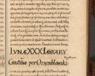 Zdjęcie nr 904 dla obiektu archiwalnego: Acta episcopalia R. D. Jacobi Zadzik, episcopi Cracoviensis et ducis Severiae annorum 1639 et 1640. Volumen II