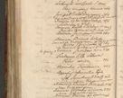 Zdjęcie nr 1596 dla obiektu archiwalnego: Acta episcopalia R. D. Jacobi Zadzik, episcopi Cracoviensis et ducis Severiae annorum 1639 et 1640. Volumen II
