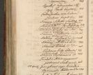 Zdjęcie nr 1594 dla obiektu archiwalnego: Acta episcopalia R. D. Jacobi Zadzik, episcopi Cracoviensis et ducis Severiae annorum 1639 et 1640. Volumen II