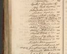 Zdjęcie nr 1594 dla obiektu archiwalnego: Acta episcopalia R. D. Jacobi Zadzik, episcopi Cracoviensis et ducis Severiae annorum 1639 et 1640. Volumen II