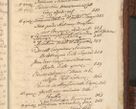 Zdjęcie nr 1581 dla obiektu archiwalnego: Acta episcopalia R. D. Jacobi Zadzik, episcopi Cracoviensis et ducis Severiae annorum 1639 et 1640. Volumen II