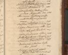 Zdjęcie nr 1577 dla obiektu archiwalnego: Acta episcopalia R. D. Jacobi Zadzik, episcopi Cracoviensis et ducis Severiae annorum 1639 et 1640. Volumen II