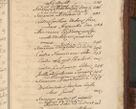 Zdjęcie nr 1577 dla obiektu archiwalnego: Acta episcopalia R. D. Jacobi Zadzik, episcopi Cracoviensis et ducis Severiae annorum 1639 et 1640. Volumen II