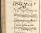Zdjęcie nr 206 dla obiektu archiwalnego: Acta actorum causarum sententiarum deffinitiuarum, quam interloquutoriarum, decretorum, obligationum, procuratorum etc. coram Reverendo Domino Martino Izbienski de Rusiecz Archidiacono Posnaniensis, custode et in Spiritualibus Vicario generali officiali Cracoviensis, ad Annum Domini Millesimum quingentesimum Sexagesimum Nonum cuius indictio duodecima, Pontus Sanctissimi Pii Papae Quinti Annus quartus foeliciter continuantur