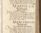 Zdjęcie nr 391 dla obiektu archiwalnego: Acta actorum causarum sententiarum deffinitiuarum, quam interloquutoriarum, decretorum, obligationum, procuratorum etc. coram Reverendo Domino Martino Izbienski de Rusiecz Archidiacono Posnaniensis, custode et in Spiritualibus Vicario generali officiali Cracoviensis, ad Annum Domini Millesimum quingentesimum Sexagesimum Nonum cuius indictio duodecima, Pontus Sanctissimi Pii Papae Quinti Annus quartus foeliciter continuantur