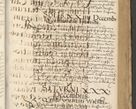 Zdjęcie nr 339 dla obiektu archiwalnego: Acta actorum causarum sententiarum deffinitiuarum, quam interloquutoriarum, decretorum, obligationum, procuratorum etc. coram Reverendo Domino Martino Izbienski de Rusiecz Archidiacono Posnaniensis, custode et in Spiritualibus Vicario generali officiali Cracoviensis, ad Annum Domini Millesimum quingentesimum Sexagesimum Nonum cuius indictio duodecima, Pontus Sanctissimi Pii Papae Quinti Annus quartus foeliciter continuantur