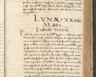 Zdjęcie nr 495 dla obiektu archiwalnego: Acta actorum causarum sententiarum deffinitiuarum, quam interloquutoriarum, decretorum, obligationum, procuratorum etc. coram Reverendo Domino Martino Izbienski de Rusiecz Archidiacono Posnaniensis, custode et in Spiritualibus Vicario generali officiali Cracoviensis, ad Annum Domini Millesimum quingentesimum Sexagesimum Nonum cuius indictio duodecima, Pontus Sanctissimi Pii Papae Quinti Annus quartus foeliciter continuantur