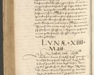 Zdjęcie nr 478 dla obiektu archiwalnego: Acta actorum causarum sententiarum deffinitiuarum, quam interloquutoriarum, decretorum, obligationum, procuratorum etc. coram Reverendo Domino Martino Izbienski de Rusiecz Archidiacono Posnaniensis, custode et in Spiritualibus Vicario generali officiali Cracoviensis, ad Annum Domini Millesimum quingentesimum Sexagesimum Nonum cuius indictio duodecima, Pontus Sanctissimi Pii Papae Quinti Annus quartus foeliciter continuantur