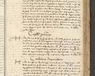 Zdjęcie nr 995 dla obiektu archiwalnego: Acta actorum causarum sententiarum deffinitiuarum, quam interloquutoriarum, decretorum, obligationum, procuratorum etc. coram Reverendo Domino Martino Izbienski de Rusiecz Archidiacono Posnaniensis, custode et in Spiritualibus Vicario generali officiali Cracoviensis, ad Annum Domini Millesimum quingentesimum Sexagesimum Nonum cuius indictio duodecima, Pontus Sanctissimi Pii Papae Quinti Annus quartus foeliciter continuantur