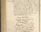 Zdjęcie nr 1224 dla obiektu archiwalnego: Acta actorum causarum sententiarum deffinitiuarum, quam interloquutoriarum, decretorum, obligationum, procuratorum etc. coram Reverendo Domino Martino Izbienski de Rusiecz Archidiacono Posnaniensis, custode et in Spiritualibus Vicario generali officiali Cracoviensis, ad Annum Domini Millesimum quingentesimum Sexagesimum Nonum cuius indictio duodecima, Pontus Sanctissimi Pii Papae Quinti Annus quartus foeliciter continuantur