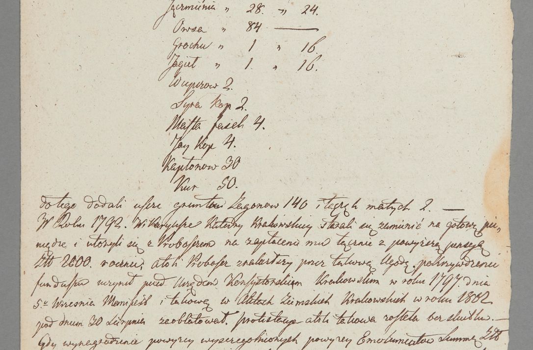 Zdjęcie nr 15 dla obiektu archiwalnego: [Akta lustracji dóbr różnych klasztorów i kościołów parafialnych]