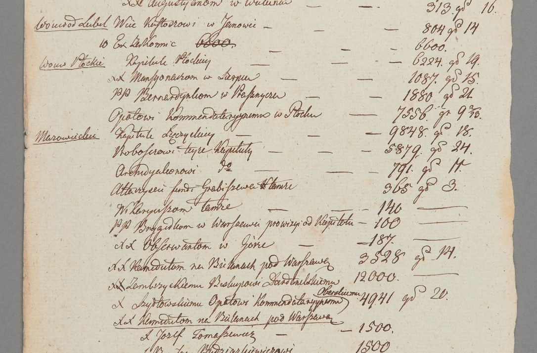 Zdjęcie nr 49 dla obiektu archiwalnego: [Akta lustracji dóbr różnych klasztorów i kościołów parafialnych]