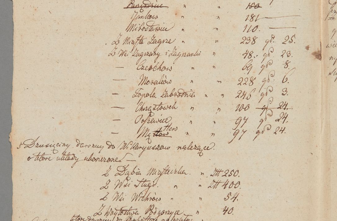 Zdjęcie nr 2 dla obiektu archiwalnego: [Akta lustracji dóbr różnych klasztorów i kościołów parafialnych]
