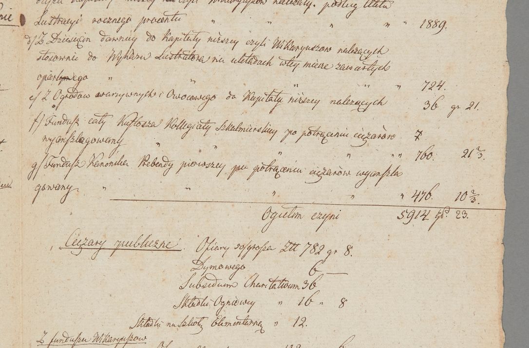 Zdjęcie nr 35 dla obiektu archiwalnego: [Akta lustracji dóbr różnych klasztorów i kościołów parafialnych]