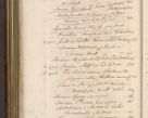 Zdjęcie nr 1597 dla obiektu archiwalnego: Acta actorum episcopalium R. D. Andreae Trzebicki, episcopi Cracoviensis et ducis Severiae a die 26 Augusti anni 1661 ad annum 1666 inclusive. Volumen III.