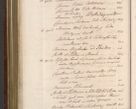 Zdjęcie nr 1595 dla obiektu archiwalnego: Acta actorum episcopalium R. D. Andreae Trzebicki, episcopi Cracoviensis et ducis Severiae a die 26 Augusti anni 1661 ad annum 1666 inclusive. Volumen III.