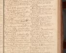 Zdjęcie nr 188 dla obiektu archiwalnego: Acta actorum episcopalium R. D. Constantini Feliciani in Szaniawy Szaniawski, episcopi Cracoviensis, ducis Severiae per annos 1724 - 1727 conscripta. Volumen II