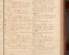Zdjęcie nr 186 dla obiektu archiwalnego: Acta actorum episcopalium R. D. Constantini Feliciani in Szaniawy Szaniawski, episcopi Cracoviensis, ducis Severiae per annos 1724 - 1727 conscripta. Volumen II