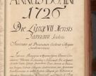 Zdjęcie nr 430 dla obiektu archiwalnego: Acta actorum episcopalium R. D. Constantini Feliciani in Szaniawy Szaniawski, episcopi Cracoviensis, ducis Severiae per annos 1724 - 1727 conscripta. Volumen II