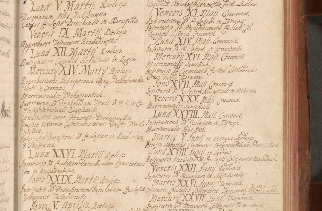 Zdjęcie nr 428 dla obiektu archiwalnego: Acta actorum episcopalium R. D. Constantini Feliciani in Szaniawy Szaniawski, episcopi Cracoviensis, ducis Severiae per annos 1724 - 1727 conscripta. Volumen II