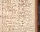 Zdjęcie nr 428 dla obiektu archiwalnego: Acta actorum episcopalium R. D. Constantini Feliciani in Szaniawy Szaniawski, episcopi Cracoviensis, ducis Severiae per annos 1724 - 1727 conscripta. Volumen II