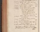 Zdjęcie nr 860 dla obiektu archiwalnego: Acta actorum episcopalium R. D. Constantini Feliciani in Szaniawy Szaniawski, episcopi Cracoviensis, ducis Severiae per annos 1724 - 1727 conscripta. Volumen II