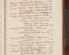 Zdjęcie nr 859 dla obiektu archiwalnego: Acta actorum episcopalium R. D. Constantini Feliciani in Szaniawy Szaniawski, episcopi Cracoviensis, ducis Severiae per annos 1724 - 1727 conscripta. Volumen II