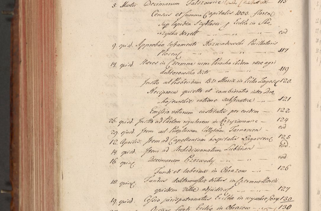 Zdjęcie nr 844 dla obiektu archiwalnego: Acta actorum episcopalium R. D. Constantini Feliciani in Szaniawy Szaniawski, episcopi Cracoviensis, ducis Severiae per annos 1724 - 1727 conscripta. Volumen II