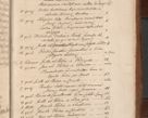 Zdjęcie nr 837 dla obiektu archiwalnego: Acta actorum episcopalium R. D. Constantini Feliciani in Szaniawy Szaniawski, episcopi Cracoviensis, ducis Severiae per annos 1724 - 1727 conscripta. Volumen II