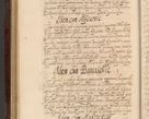 Zdjęcie nr 85 dla obiektu archiwalnego: Acta actorum episcopalium R. D. Andreae Trzebicki ab anno 1670 ad annum 1675 mensem Martinum acticatorum Volumen V