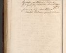Zdjęcie nr 1715 dla obiektu archiwalnego: Acta actorum episcopalium R. D. Andreae Trzebicki ab anno 1670 ad annum 1675 mensem Martinum acticatorum Volumen V