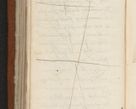 Zdjęcie nr 153 dla obiektu archiwalnego: Acta constitucionum coram reverendo patre domino Paulo Crassowski Warschoviensi et Omnium Sanctorum in Cracovia praeposito et officiali generali Craccoviensi ad annum Domini 1545, a die et mense infrascriptis foeliciter continuantur
