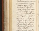 Zdjęcie nr 233 dla obiektu archiwalnego: Acta constitucionum coram reverendo patre domino Paulo Crassowski Warschoviensi et Omnium Sanctorum in Cracovia praeposito et officiali generali Craccoviensi ad annum Domini 1545, a die et mense infrascriptis foeliciter continuantur