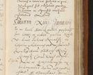 Zdjęcie nr 230 dla obiektu archiwalnego: Acta constitucionum coram reverendo patre domino Paulo Crassowski Warschoviensi et Omnium Sanctorum in Cracovia praeposito et officiali generali Craccoviensi ad annum Domini 1545, a die et mense infrascriptis foeliciter continuantur