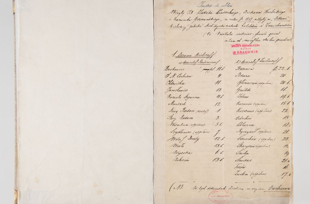Zdjęcie nr 9 dla obiektu archiwalnego: Acta visitationis interioris decanatuum Radomiensis, Zwoliensis ad jurisdictionem decani Kielcensis pertinentium ex anno 1617 