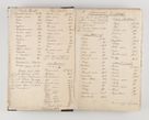 Zdjęcie nr 10 dla obiektu archiwalnego: Acta visitationis interioris decanatuum Radomiensis, Zwoliensis ad jurisdictionem decani Kielcensis pertinentium ex anno 1617 