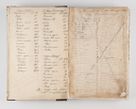 Zdjęcie nr 11 dla obiektu archiwalnego: Acta visitationis interioris decanatuum Radomiensis, Zwoliensis ad jurisdictionem decani Kielcensis pertinentium ex anno 1617 