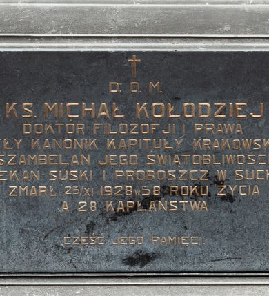 Zdjęcie nr 1: Kamienna tablica w kształcie leżącego prostokąta w szerokiej, profilowanej ramie z uszakami. Na niej, poniżej niewielkiego krzyża łacińskiego majuskułowy, złocony napis „D(EO) O(PTIMO) M(AXIMO) / KS(IĄDZ) MICHAŁ KOŁODZIEJ / DOKTÓR FILOZOFJI I PRAWA / BYŁY KANONIK KAPITUŁY KRAKOWSKIEJ / SZAMBELAN JEGO ŚWIĄTOBLIWOŚCI / DZIEKAN SUSKI I PROBOSZCZ W SUCHEJ / ZMARŁ 25 XI 1928 W 58 ROKU ŻYCIA / A 28 KAPŁAŃSTWA. / CZEŚĆ JEGO PAMIĘCI”.