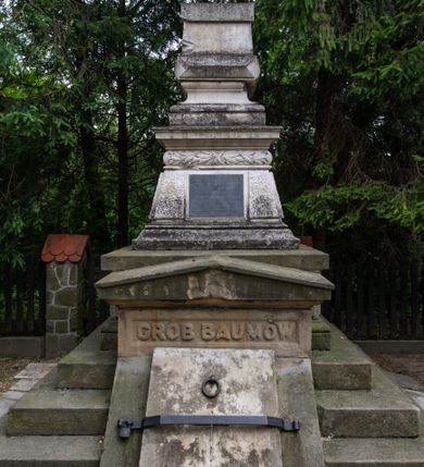 Zdjęcie nr 5: Nagrobek ustawiony na trójstopniowej podstawie i na cokole, w których na froncie mieści się wejście do grobu w formie przełamanego pod kątem leżącego prostokąta zamkniętego trójkątnym przyczółkiem z niszą, u spodu z reliefem: „GRÓB BAUMÓW”. Górna część nagrobka w kształcie dwustrefowego obelisku: dolna partia w formie ściętego ostrosłupa na profilowanym cokole, w polu trzech spośród czterech fakturowanych ścianek tablice, powyżej czworoboczny wałek dekorowany płaskorzeźbionymi gałązkami laurowymi przeplatanymi z wstęgą, strefa zakończona gzymsem. Górna część zwężająca się ku górze w postaci wklęsło-wypukłego profilowanego cokołu dźwigającego kostkę dekorowaną z czterech stron kaboszonami oraz sześcian. 
Płyta na południowej ściance bocznej: „ANTONI BARON BAUM / C(ESARSKO) K(RÓLEWSKI) RADCA DWORU / URODZONY 6 WRZEŚNIA 1763. / ZMARŁ 29 WRZEŚNIA 1829 R(OKU) / HELENA / BARONOWA BAUMOWA / ŻONA ANTONIEGO / *1797 + 1884.”. Płyta na ściance frontowej: „JÓZEF BARON BAUM / PREZES RADY POWIATOWEJ WADOWICKIEJ / POSEŁ NA SEJM KRAJOWY I DO RADY PAŃSTWA / WICE PREZES KOŁA POLSKIEGO W WIEDNIU / PREZES TOWARZYSTWA WZAJ(EMNYCH) UBEZP(IECZEŃ) W KRAKOWIE / I. T. D. / URODZONY 12. PAŹDŹ(IERNIKA) 1821 / ZMARŁ 11. MARCA 1883.” Płyta na północnej ściance bocznej: „WIKTOR JÓZEF B(A)R(ON) BAUM / URODZ(ONY) 23/10 1845 ZMARŁ 3/10 1846 / JÓZEFA B(A)R(ONOWA) BAUMÓWNA / URODZ(ONA) 4/4 1854 ZMARŁA 18/4 1854 R(OKU)”. Na cokole obelisku sygnatura: „E(DWARD) STEHLIK W KRAKOWIE”.